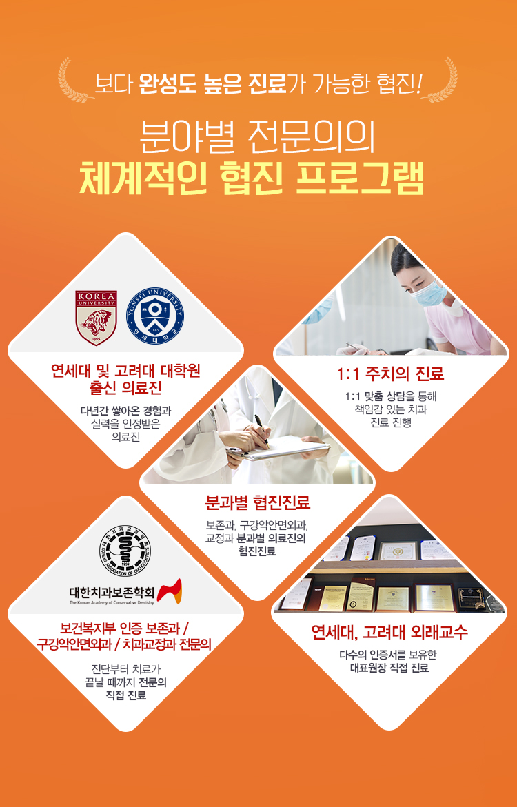 안양치과연세바른