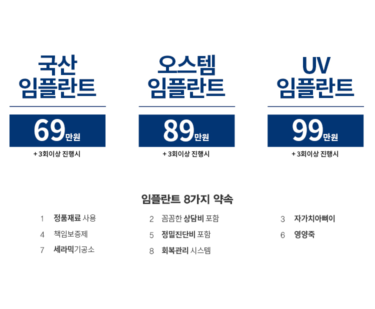 안양치과연세바른