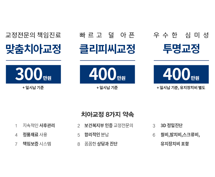 안양치과연세바른