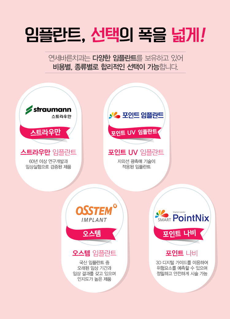 안양치과연세바른