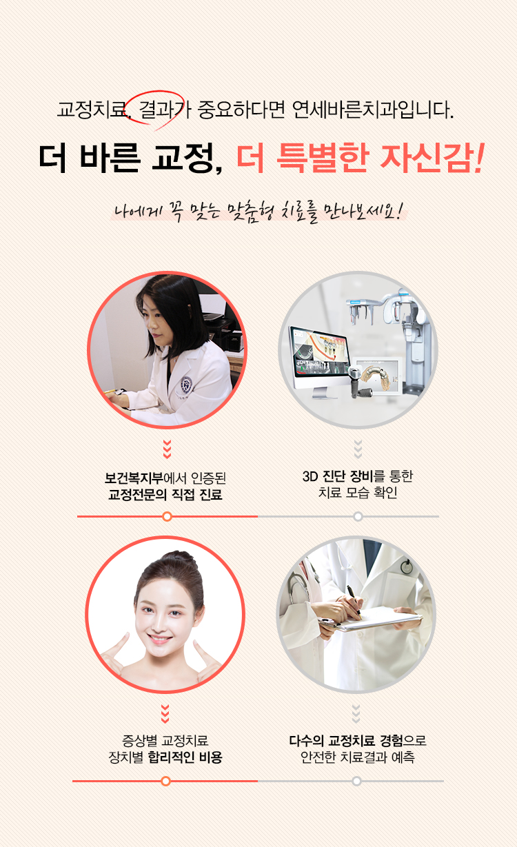 안양치과연세바른